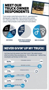 truck-survey-page2