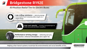 Bridgestone R192E Features & Benefits