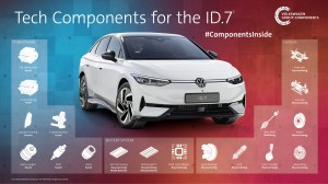 Volkswagen Group Technology: Bundling competencies to become a t