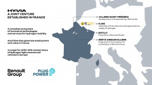 2021 - HYVIA Renault Group and Plug Powers joint venture