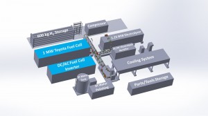 3D_Toyota_NREL_CAD_Flatirons_-H2_Site_Layout_002