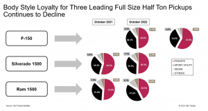 Screen Shot 2023-01-23 at 9.59.58 AM