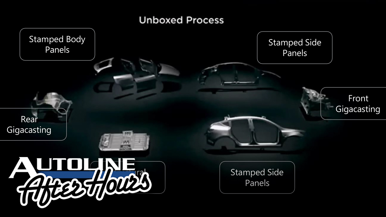 Autoline After Hours